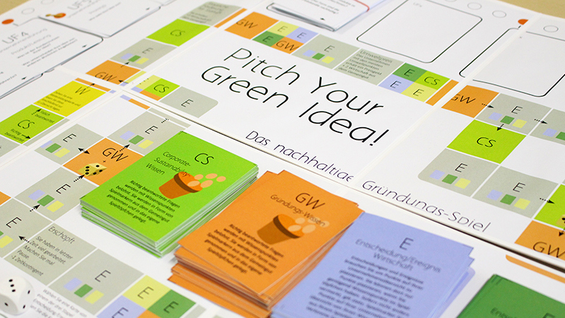 Das Planspiel Pitch Your Green Idea von Antonia Bartning im Detail.