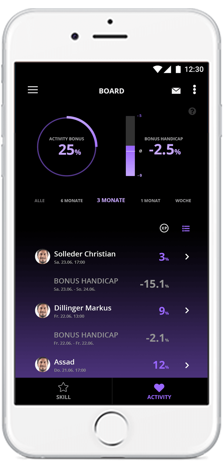 Foto: TruePlay Foto Oberfläche Smartphone Tennis Aktivitätsboarf