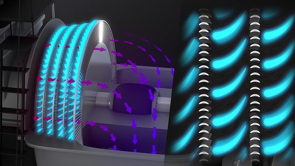 Excerpt from the animated film on how steam turbines work