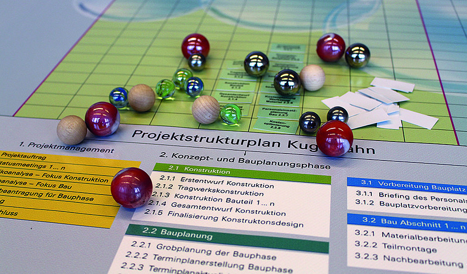 Foto: Daniel Winkler Planspiel: Projektmanagement