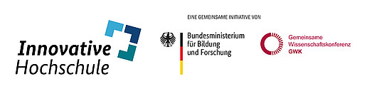 Logokombination des Förderprogramms "Innovative Hochschule", BMBF und GWK