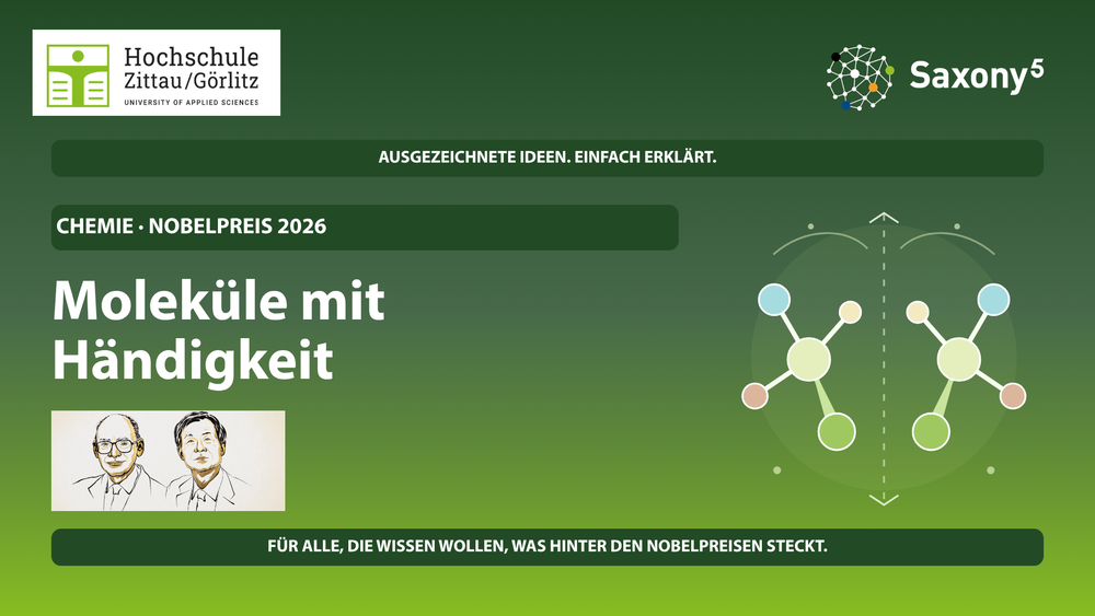 Titelmotiv zum Chemie-Nobelpreis 2026: „Moleküle mit Händigkeit“, mit spiegelbildlichen Molekülmodellen und Porträts der Preisträger.