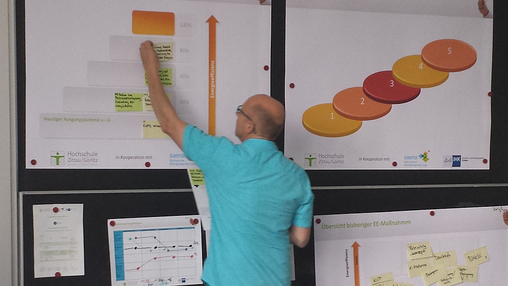SAENA and the Dresden Chamber of Industry and Commerce entrust HSZG with the moderation and implementation of the "Upper Lusatia Energy Efficiency Network"