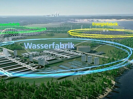 A graphic of the Zukunftsfabrik Lausitz of an industrial landscape in which the plant factory, energy factory and water factory areas are marked.