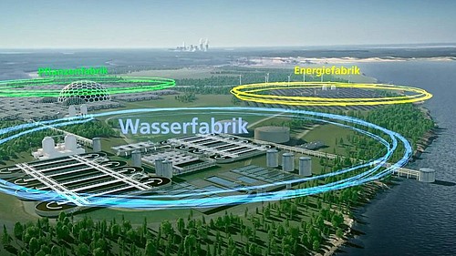 Eine Grafik über die Zukunftsfabrik Lausitz von einer Industrielandschaft in der die Areale Pflanzenfabrik, Energiefabrik und Wasserfabrik gekennzeichnet sind.