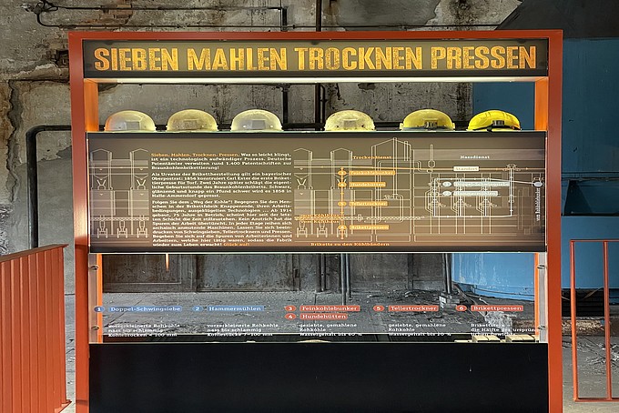 Ein interaktives, beleuchtetes Ausstellungsdisplay mit der Aufschrift: Sieben, Mahlen, Trocknen, Pressen.