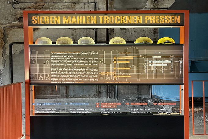 An interactive, illuminated exhibition display with the inscription: Sieving, grinding, drying, pressing.