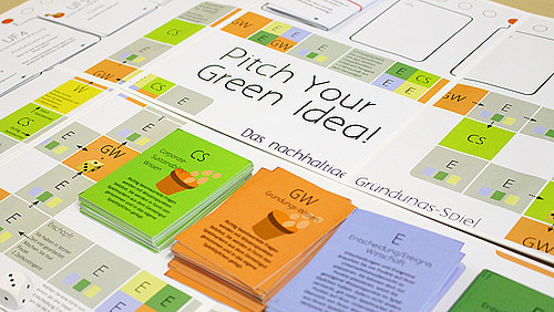 Das Planspiel Pitch Your Green Idea von Antonia Bartning im Detail.