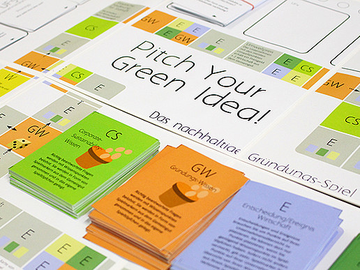 The planning game Pitch Your Green Idea by Antonia Bartning in detail.