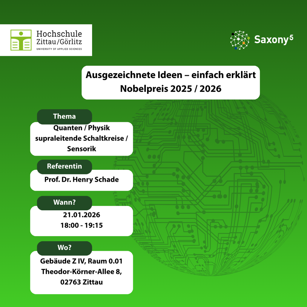 Sharegrafik zur Veranstaltung „Ausgezeichnete Ideen – einfach erklärt“. Physik-Nobelpreis 2025/2026, Thema Quantenphysik und supraleitende Schaltkreise. Vortrag von Prof. Dr. Henry Schade an der Hochschule Zittau/Görlitz.