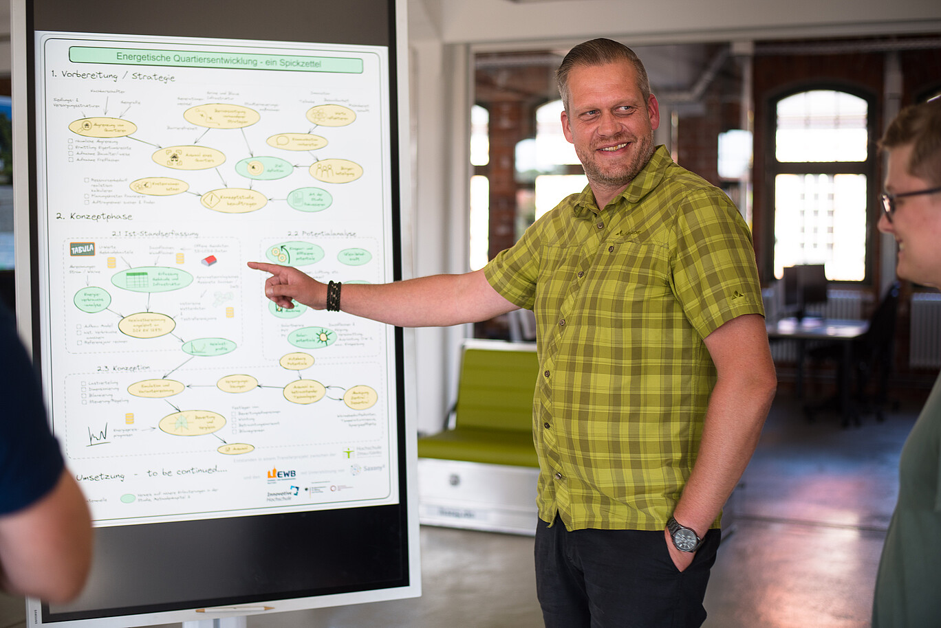 An employee points to the digital cheat sheet shown on a digital monitor.