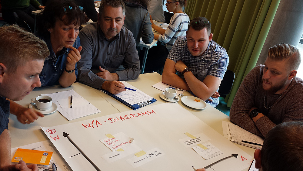 Various methods were tried out in practice groups at the IMS seminar