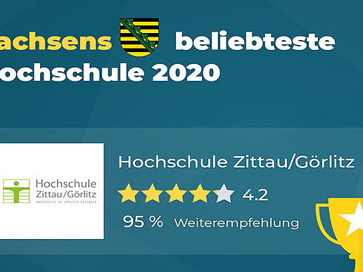 Bild mit Text: "Sachsens beliebteste Hochschule 2020" Dargestellt ist das Logo der HSZG und die Weiterempfehlungsrate von 95%