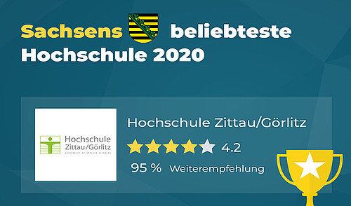Bild mit Text: "Sachsens beliebteste Hochschule 2020" Dargestellt ist das Logo der HSZG und die Weiterempfehlungsrate von 95%