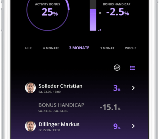 Foto Oberfläche Smartphone Tennis Aktivitätsboarf