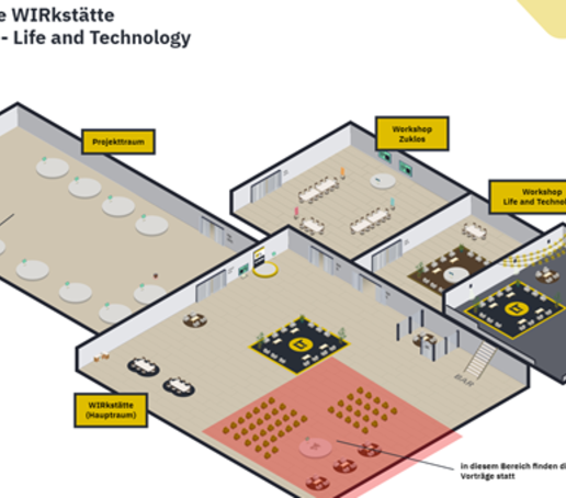 A virtual room layout in the digital platform gather.town