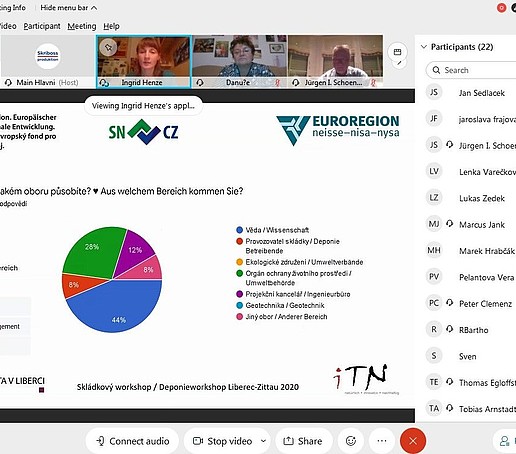 Evening event and presentation of the first results of the online survey from the 2020 landfill workshop (Image: Jan Šembera)